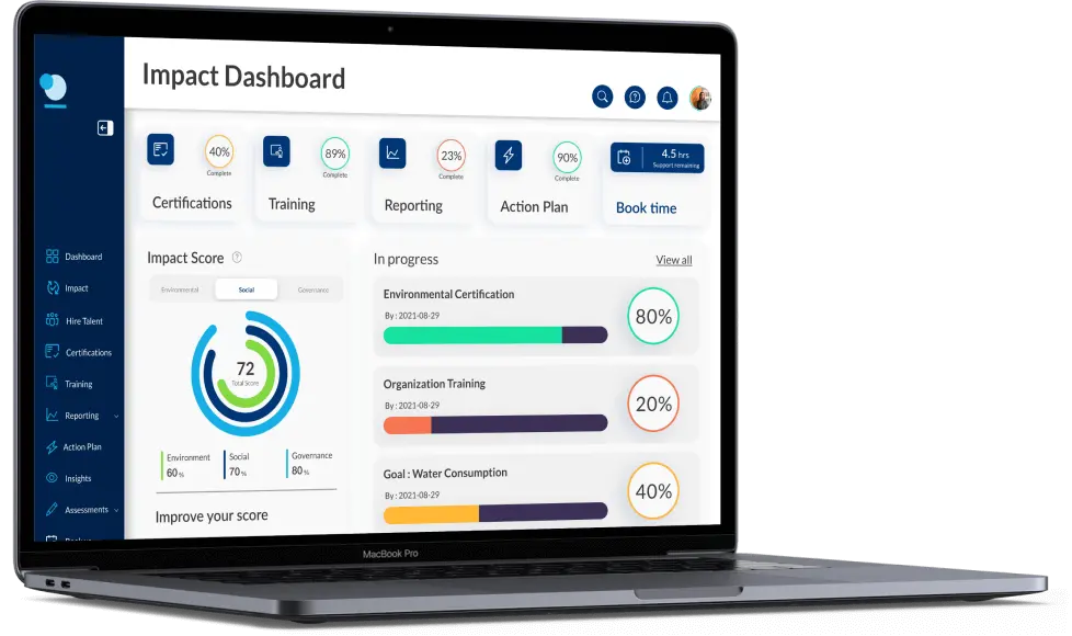 Impact Dashboard