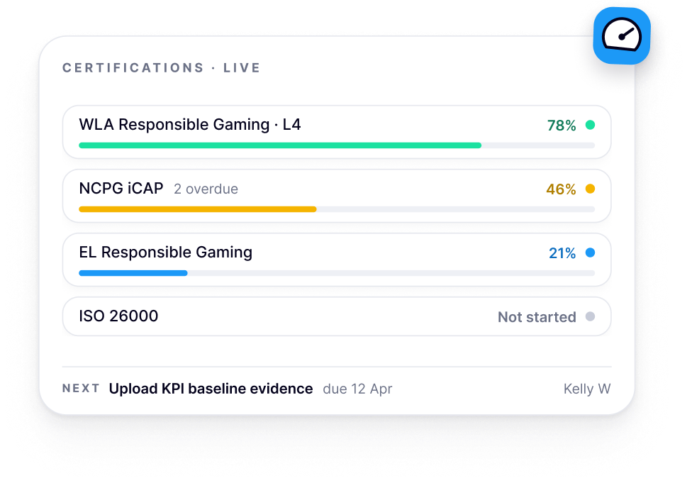 Your whole certification, at a glance.