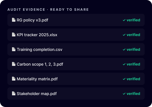 Audit evidence pack ready to share